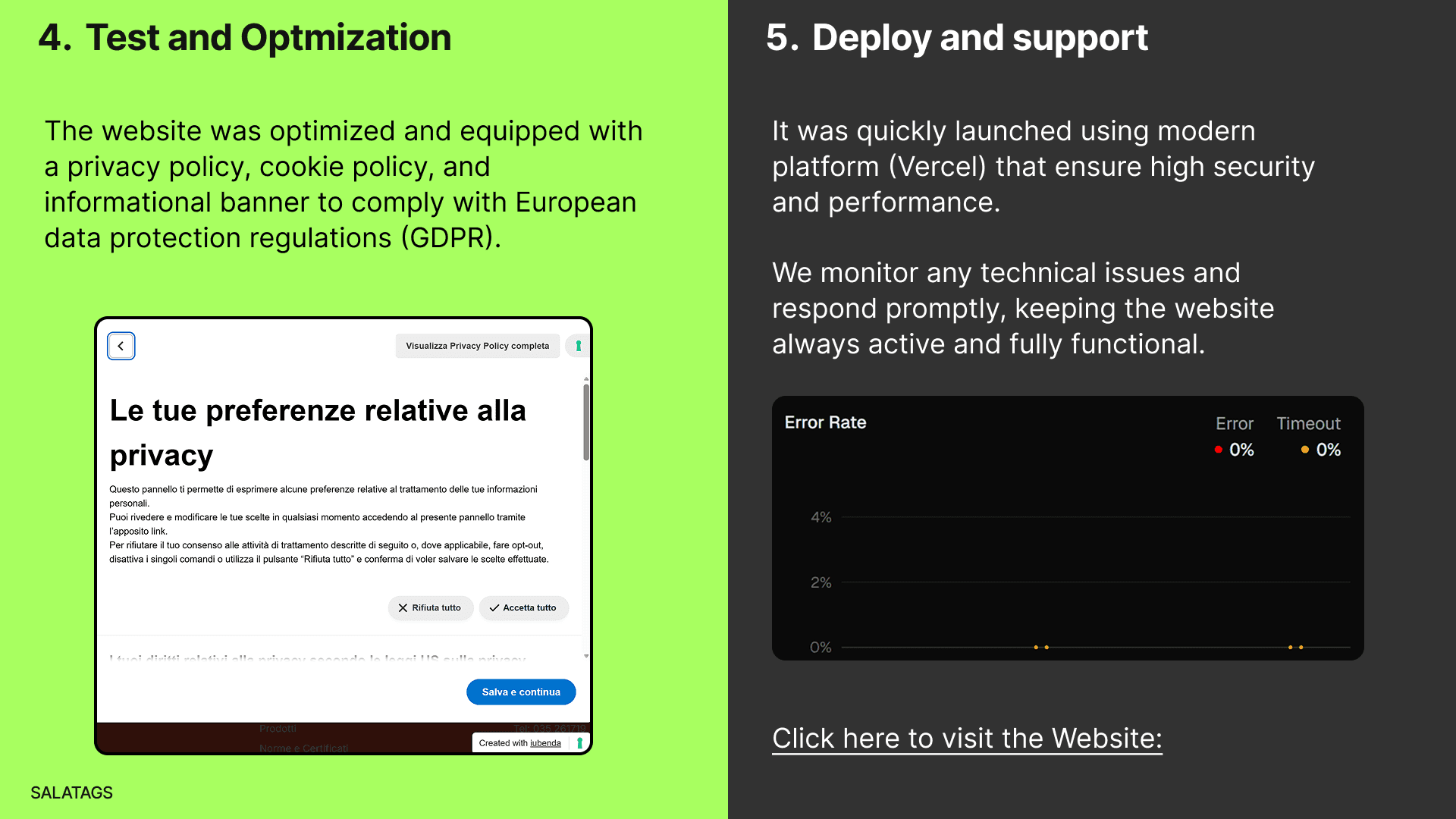 Testing and Deployment